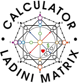 Mark drawing for CALCULATOR LADINI MATRIX $ 0 10 20 30 40 50 60 70