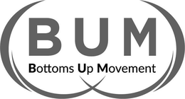 Mark drawing for BUM BOTTOMS UP MOVEMENT