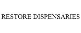 Mark drawing for RESTORE DISPENSARIES