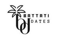Mark drawing for BD BATTATI DATES