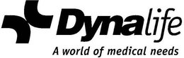 Mark drawing for DYNALIFE A WORLD OF MEDICAL NEEDS