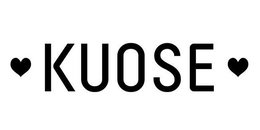 Mark drawing for KUOSE