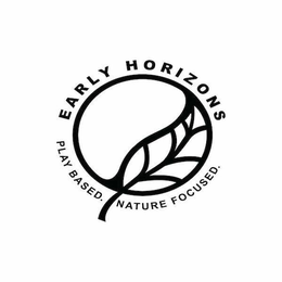 Mark drawing for EARLY HORIZONS PLAY BASED. NATURE FOCUSED.