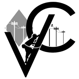 Mark drawing for VC