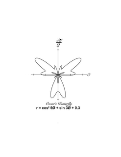 Mark drawing for 2 OSCAR'S BUTTERFLY R = COS2 5Ø + SIN 3Ø + 0.3 0