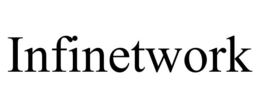 Mark drawing for INFINETWORK