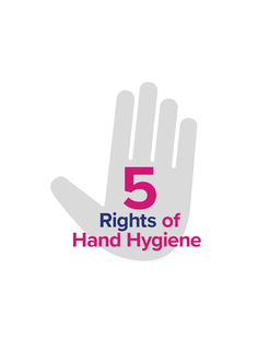 Mark drawing for 5 RIGHTS OF HAND HYGIENE