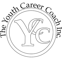 Mark drawing for THE YOUTH CAREER COACH, INC. YCC