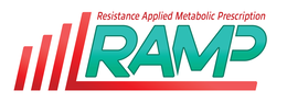 Mark drawing for RESISTANCE APPLIED METABOLIC PRESCRIPTION RAMP