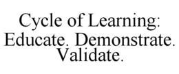 Mark drawing for CYCLE OF LEARNING: EDUCATE. DEMONSTRATE. VALIDATE.