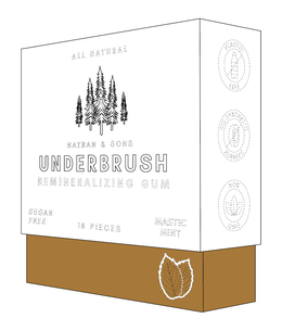 Mark drawing for ALL NATURAL NATHAN & SONS UNDERBRUSH REMINERALIZING GUM SUGAR FREE 18 PIECES MASTIC MINT PLASTIC FREE NO SYNTHETIC RUBBERS NON GMO
