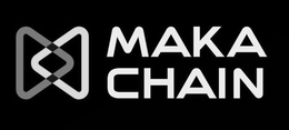 Mark drawing for MAKA CHAIN