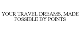 Mark drawing for YOUR TRAVEL DREAMS, MADE POSSIBLE BY POINTS