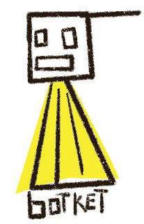 Mark drawing for BOTKET