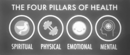 Mark drawing for THE FOUR PILLARS OF HEALTH SPIRITUAL PHYSICAL EMOTIONAL MENTAL