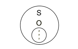 Mark drawing for S O