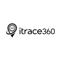 Mark drawing for 360 ITRACE360