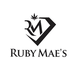 Mark drawing for RM RUBY MAE'S
